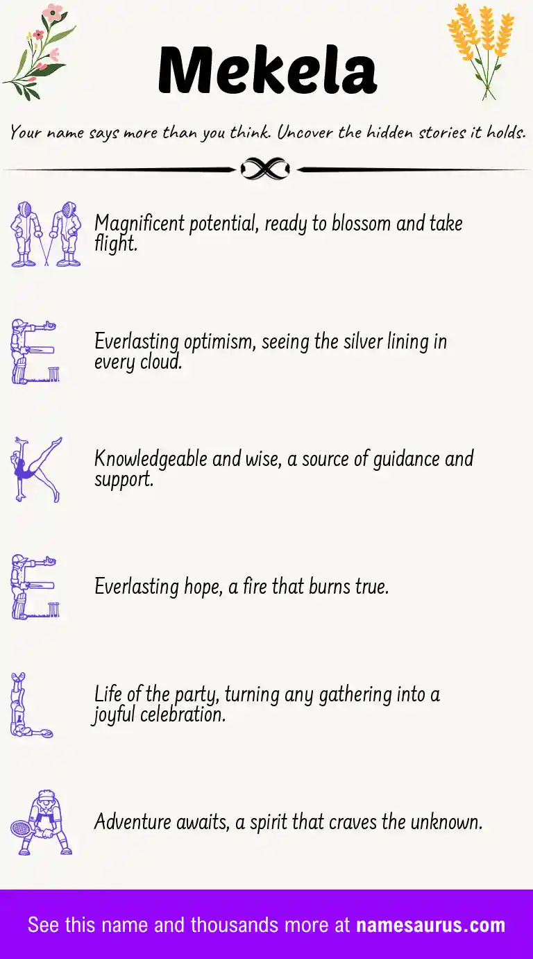 Acrostic poem about Mekela.