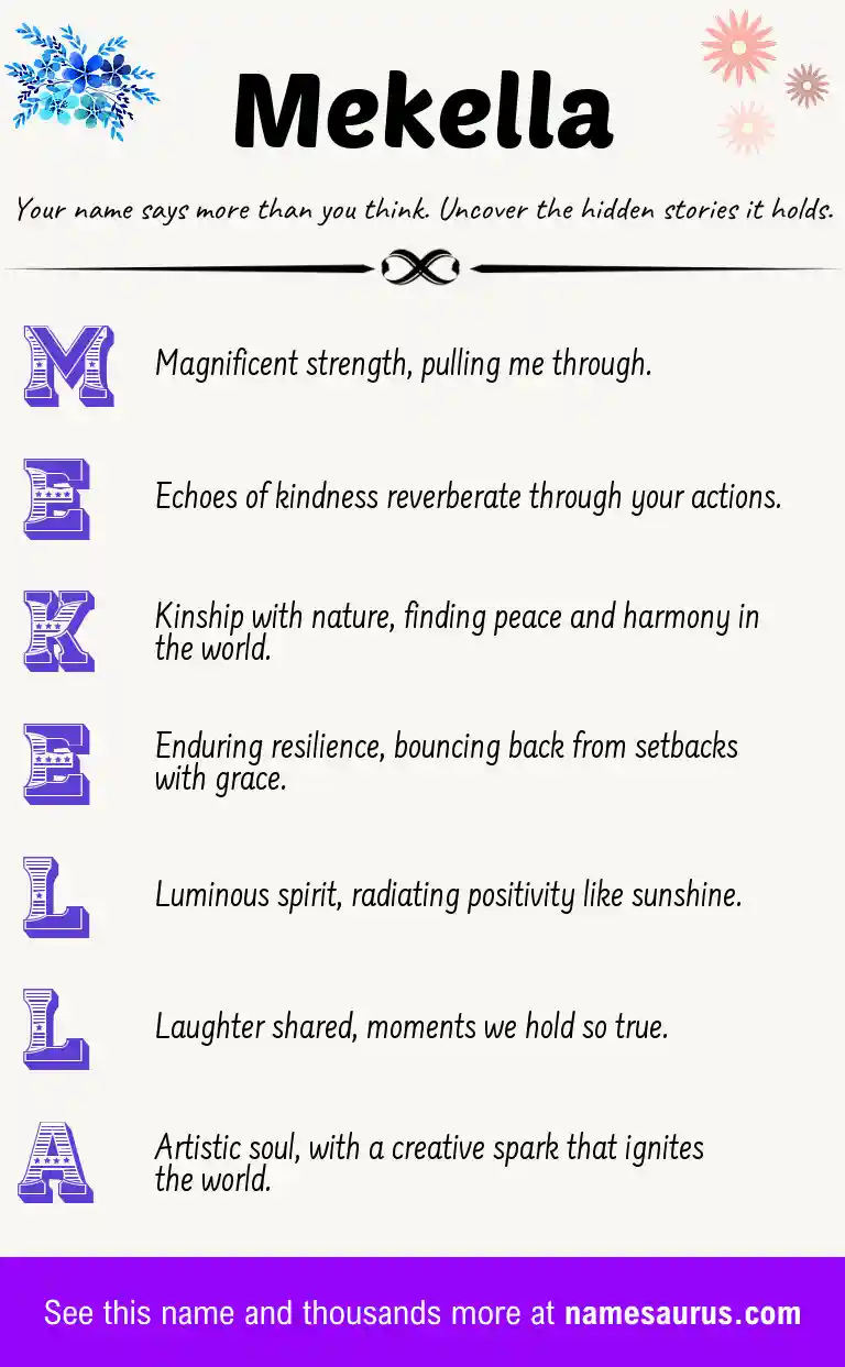 Acrostic poem about Mekella.