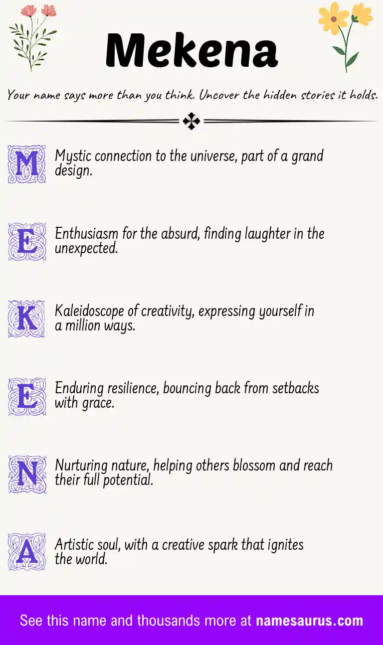 Acrostic poem about Mekena.