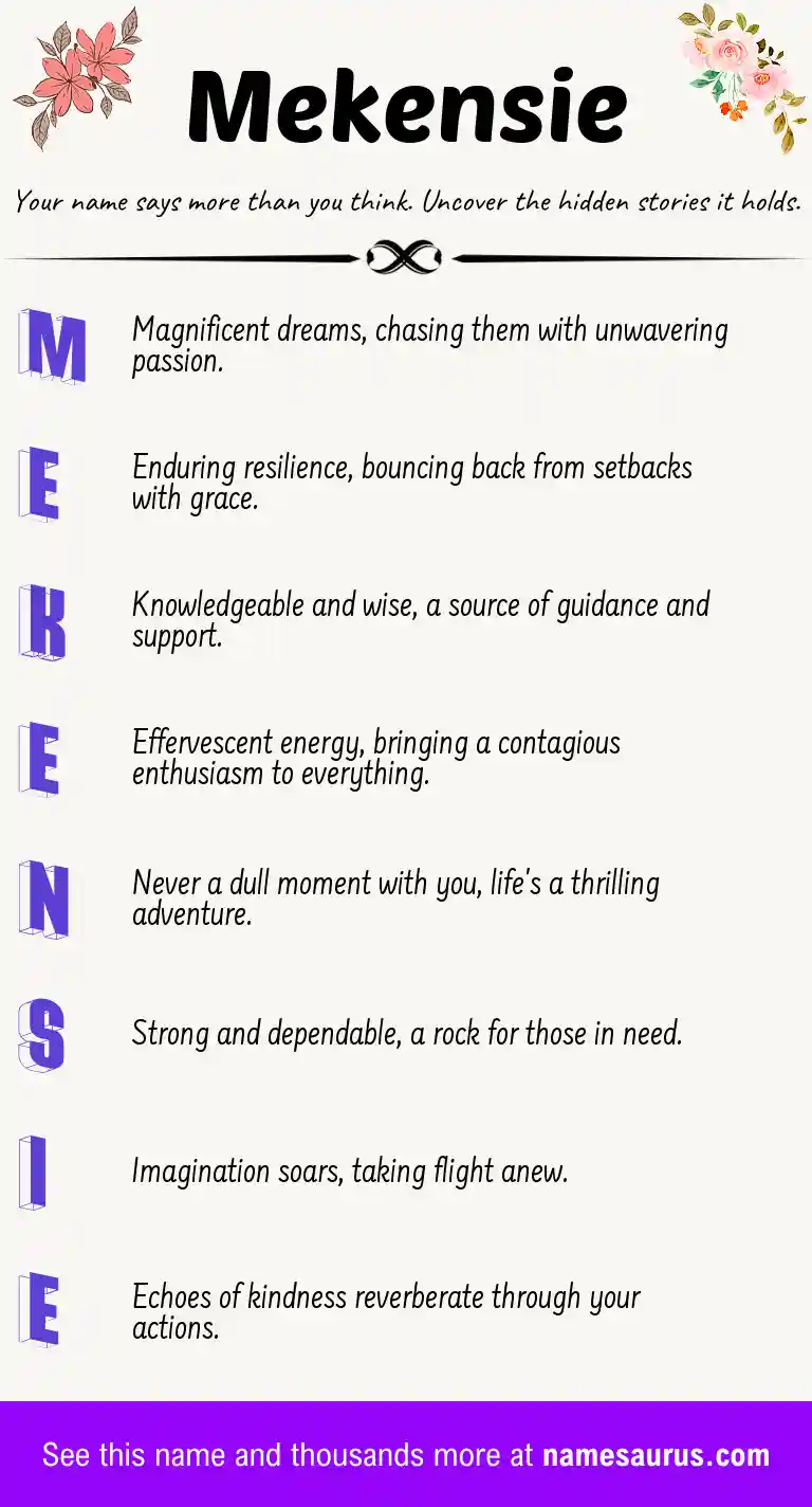 Acrostic poem about Mekensie.