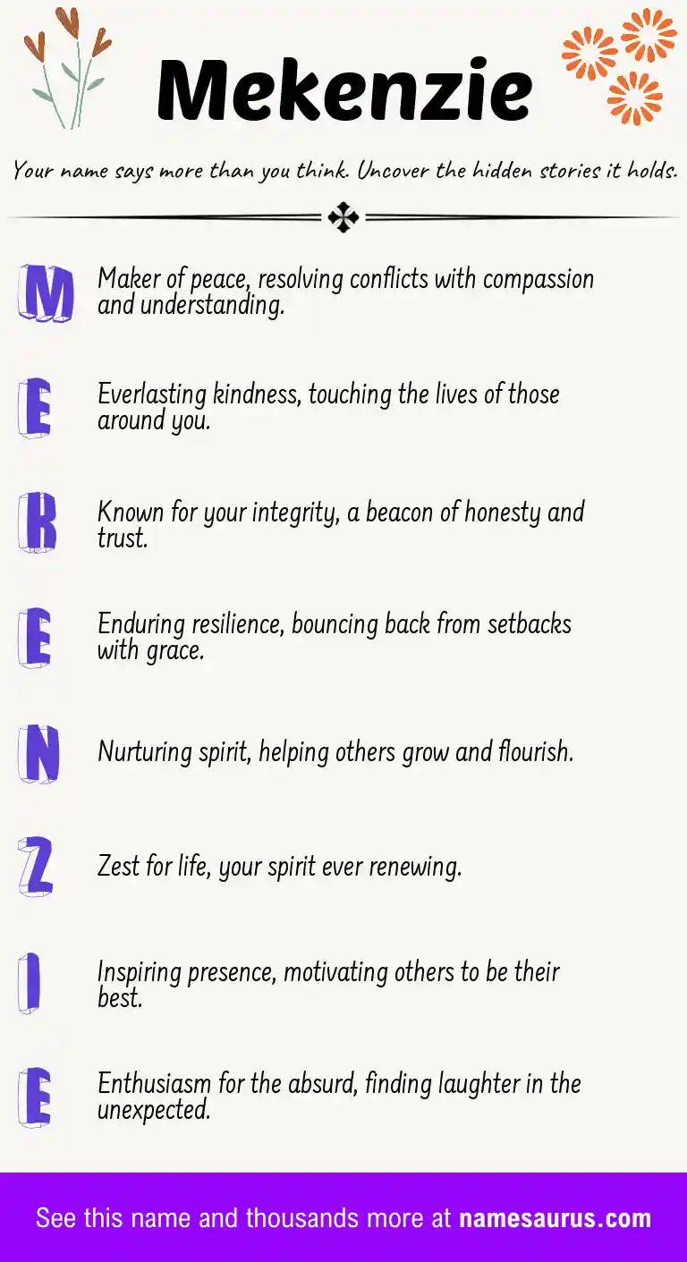 Acrostic poem about Mekenzie.