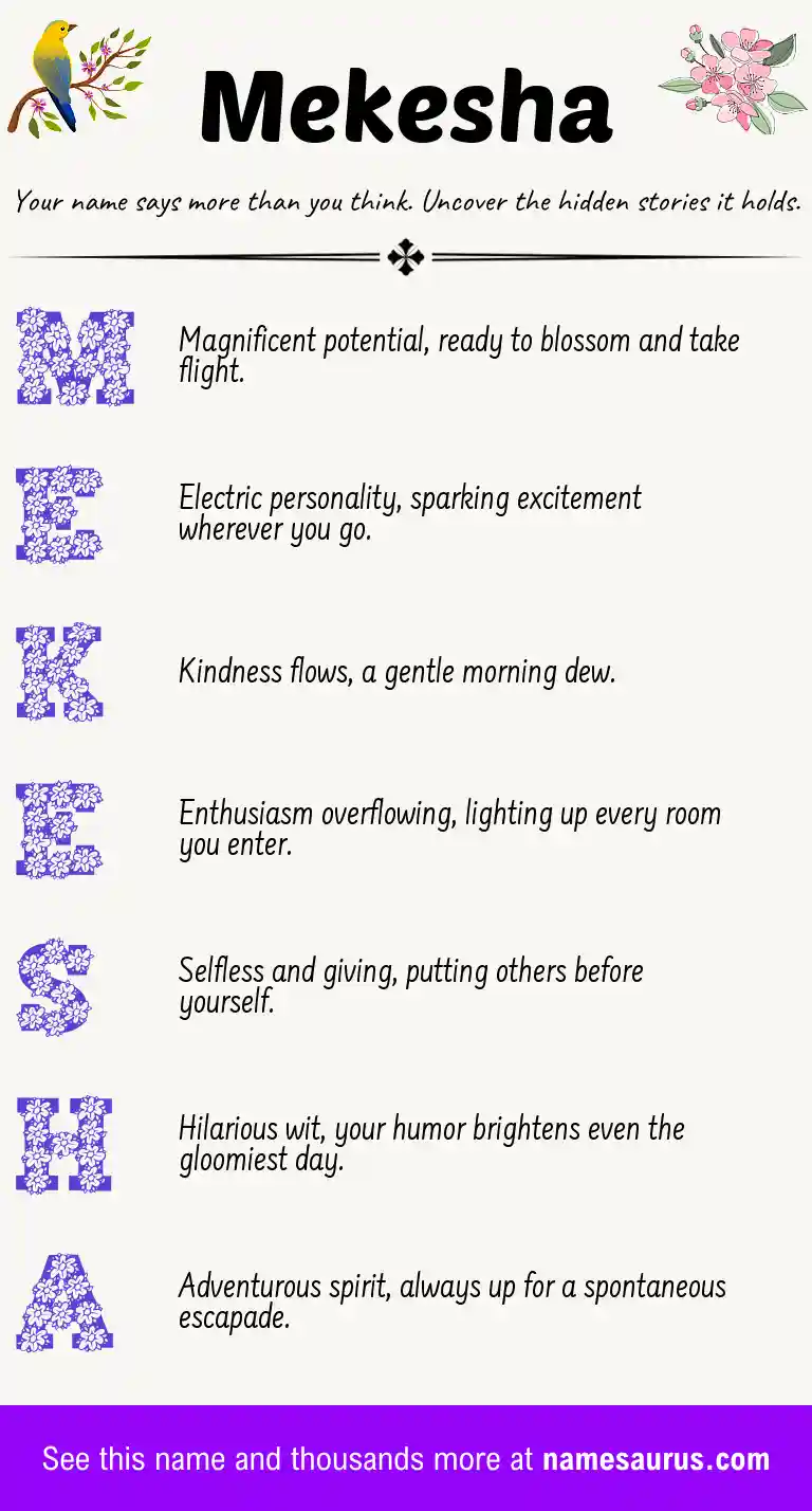 Acrostic poem about Mekesha.