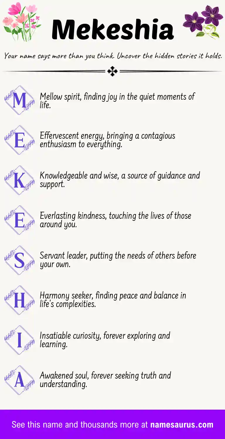 Acrostic poem about Mekeshia.