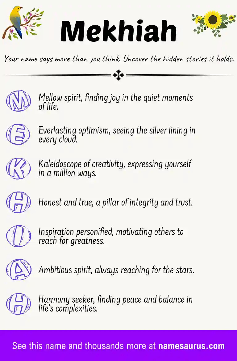 Acrostic poem about Mekhiah.