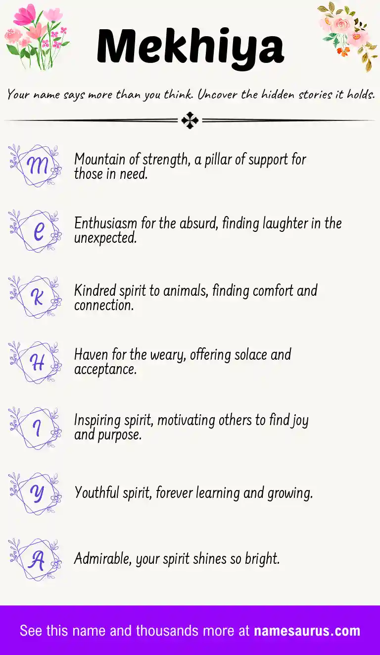 Acrostic poem about Mekhiya.
