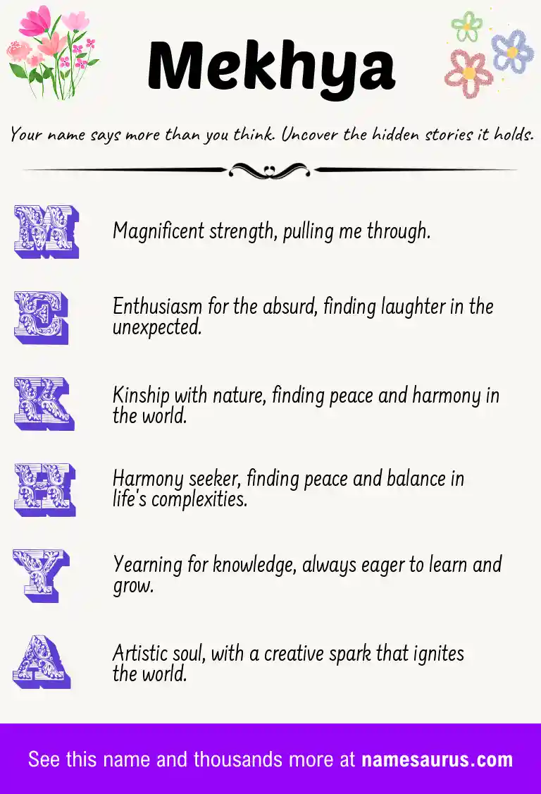 Acrostic poem about Mekhya.