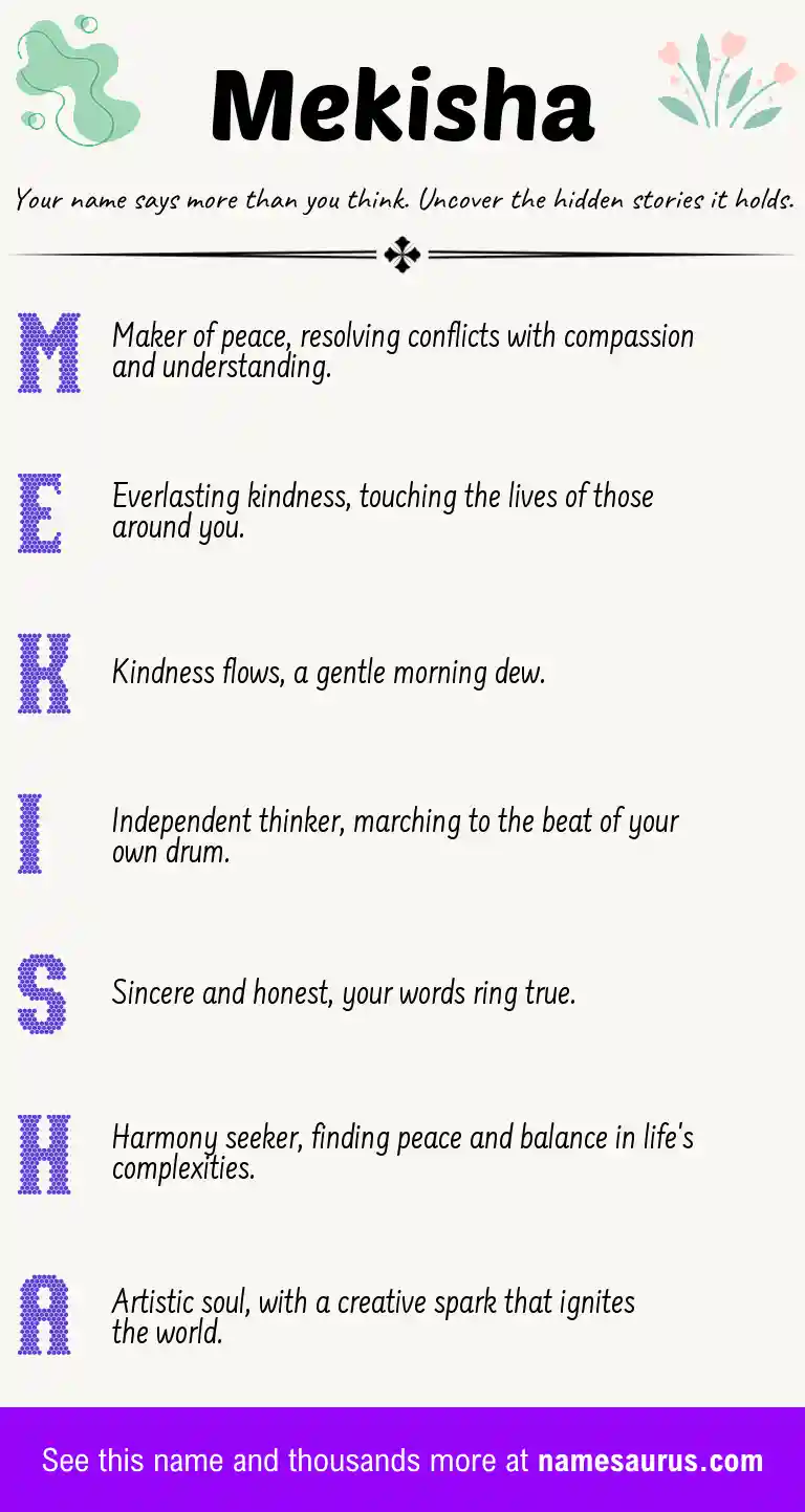 Acrostic poem about Mekisha.