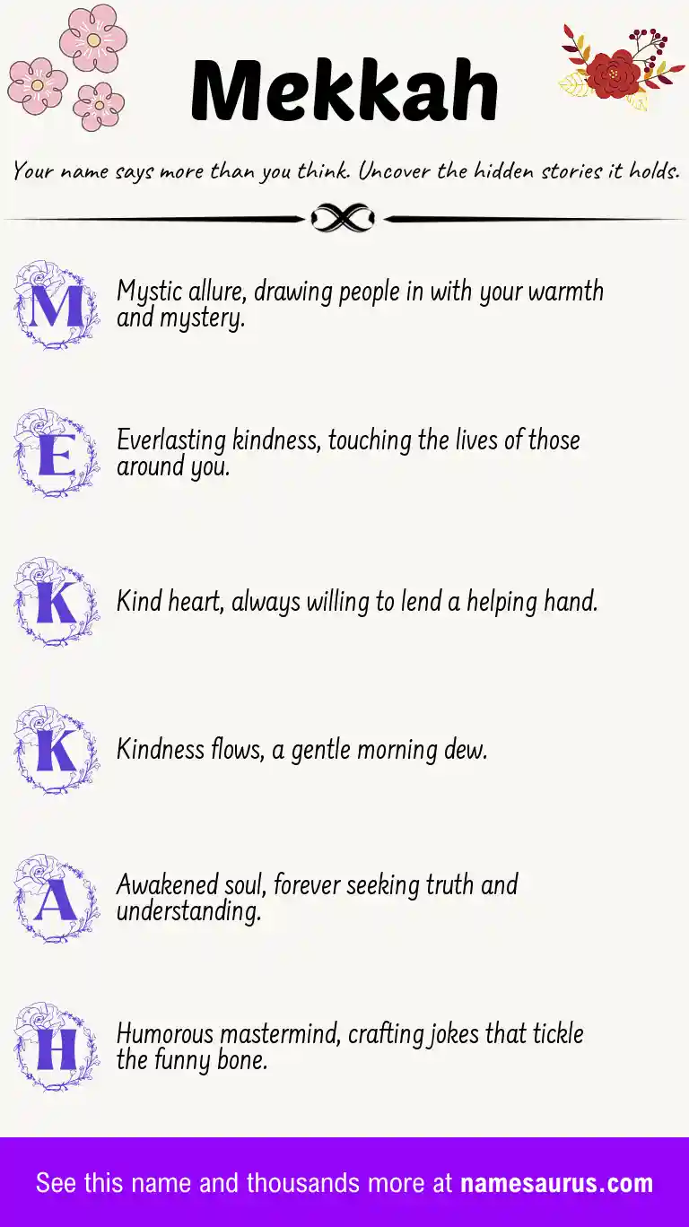 Acrostic poem about Mekkah.