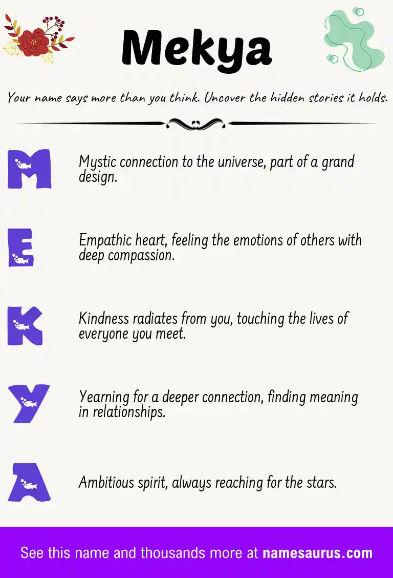 Acrostic poem about Mekya.