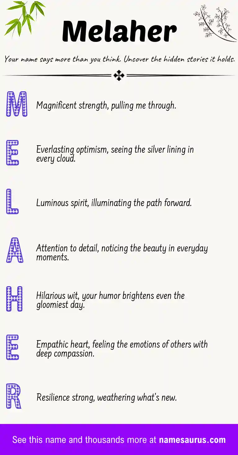 Acrostic poem about Melaher.