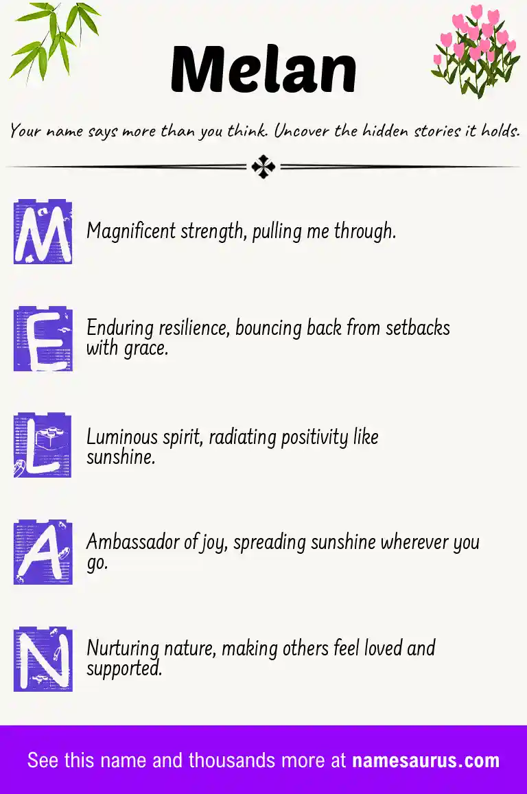 Acrostic poem about Melan.