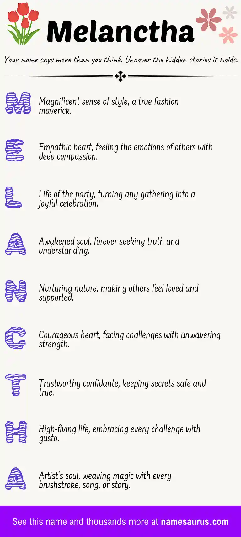 Acrostic poem about Melanctha.