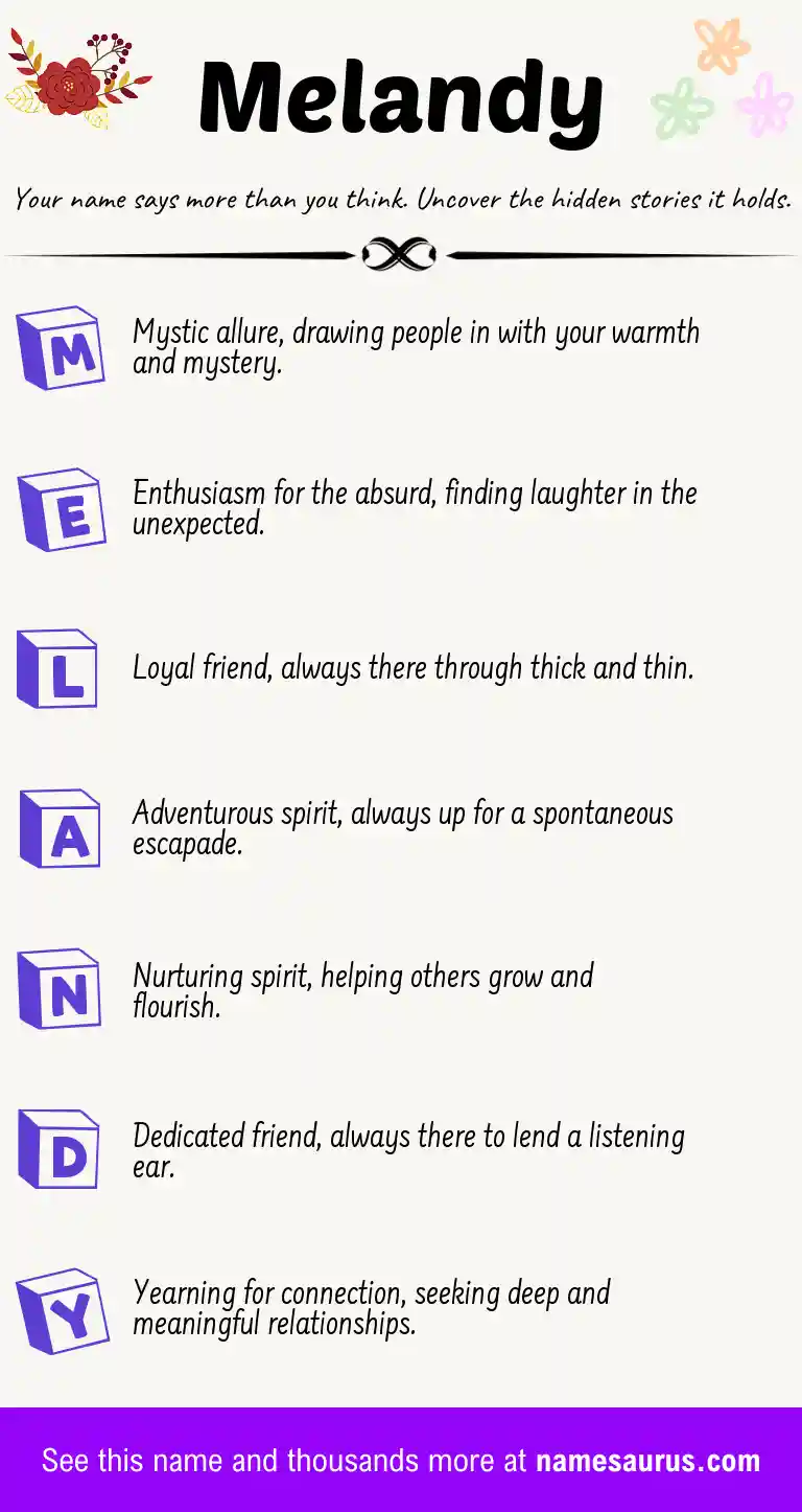 Acrostic poem about Melandy.