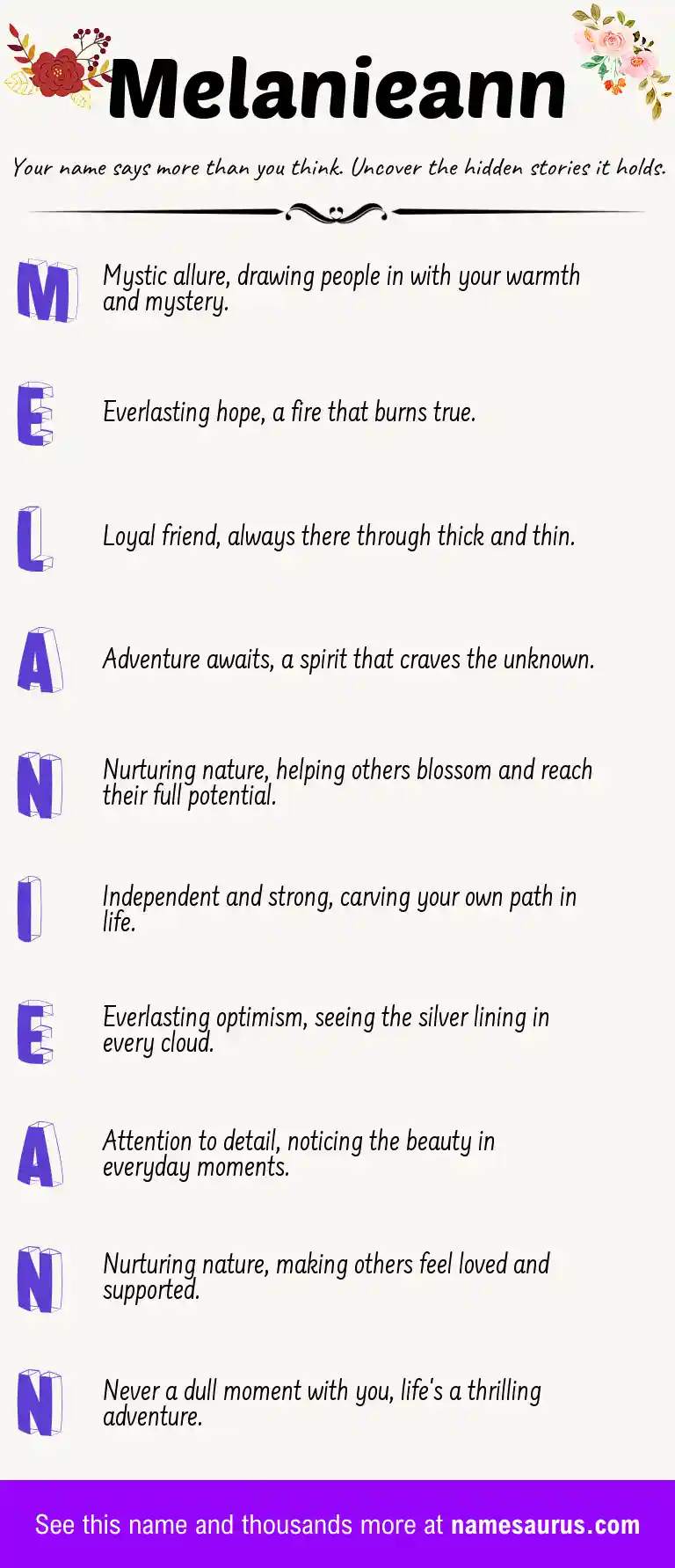 Acrostic poem about Melanieann.