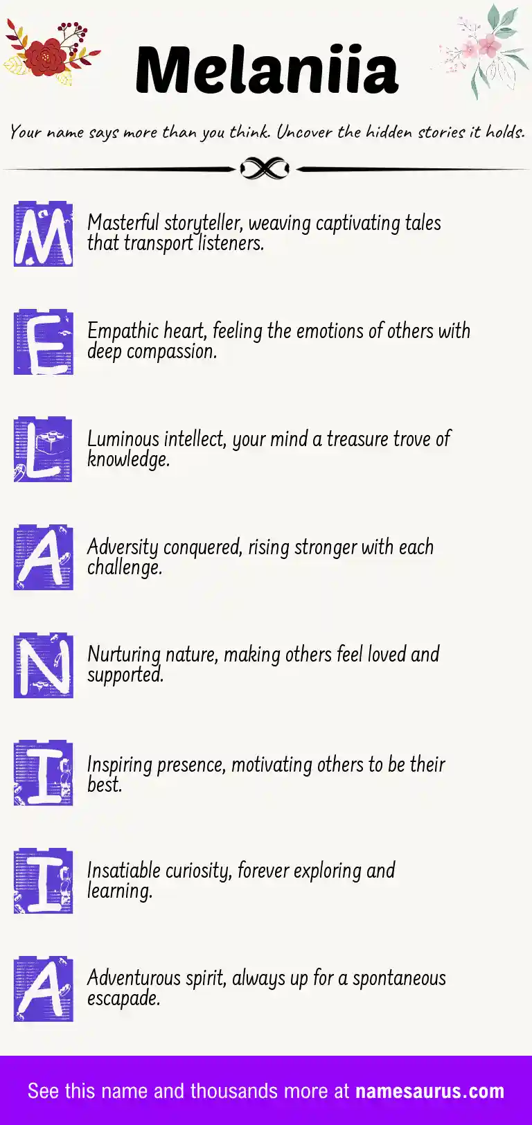 Acrostic poem about Melaniia.