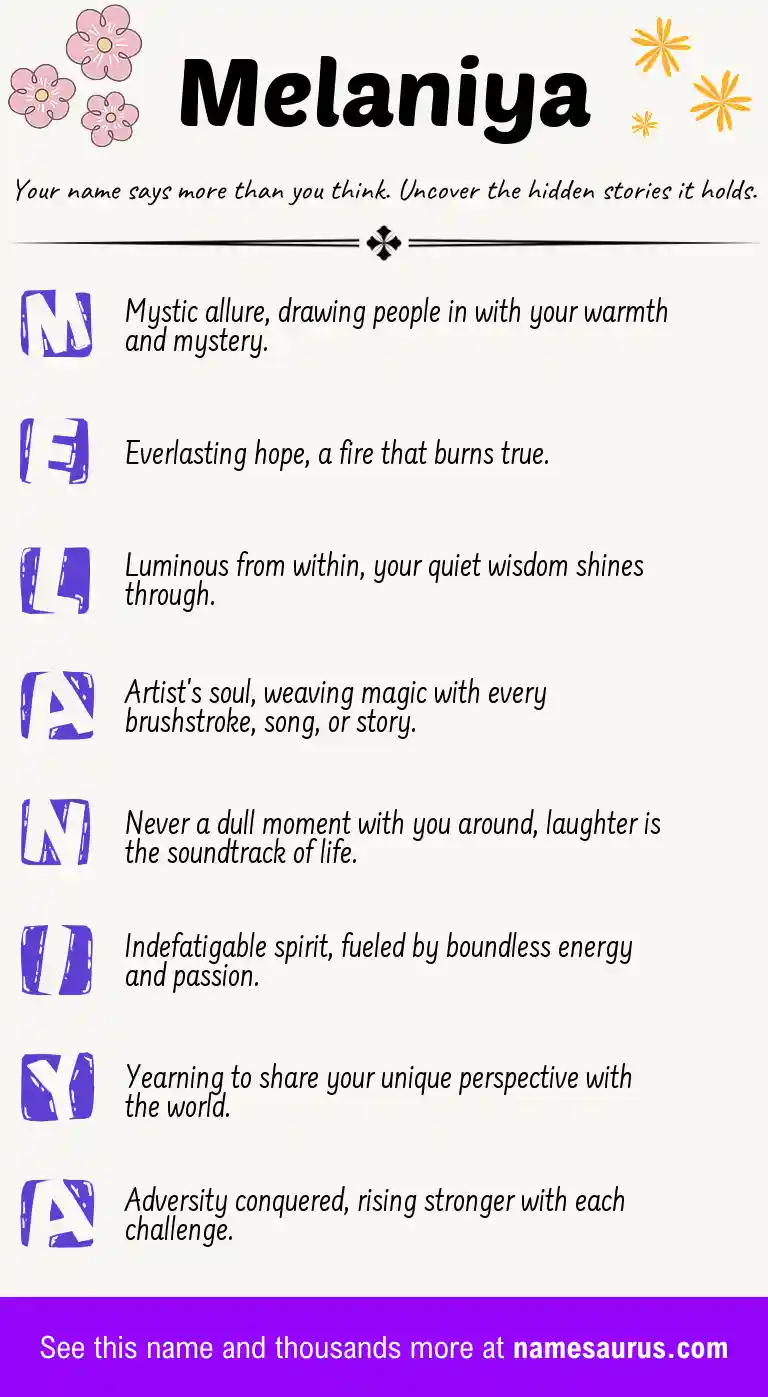 Acrostic poem about Melaniya.