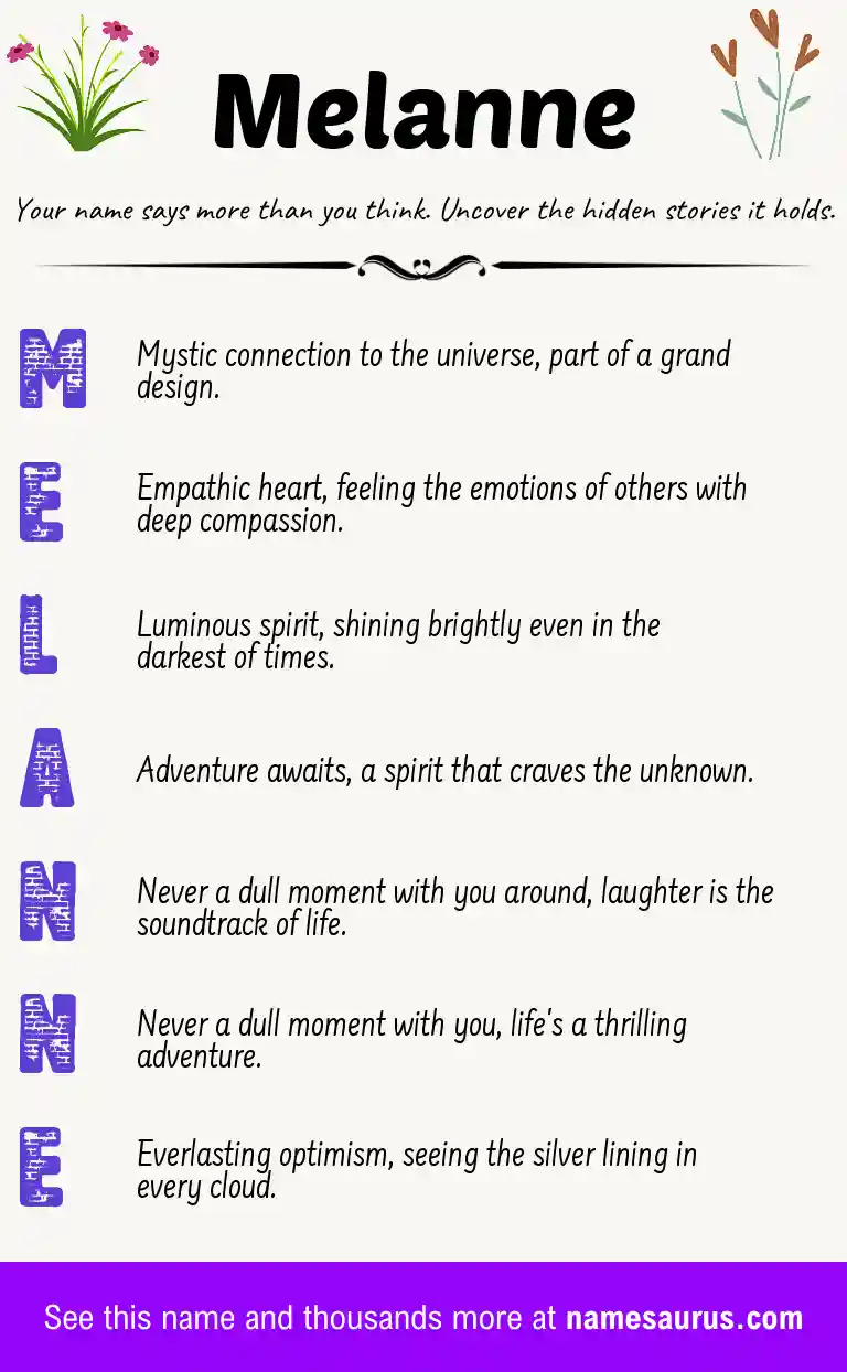 Acrostic poem about Melanne.