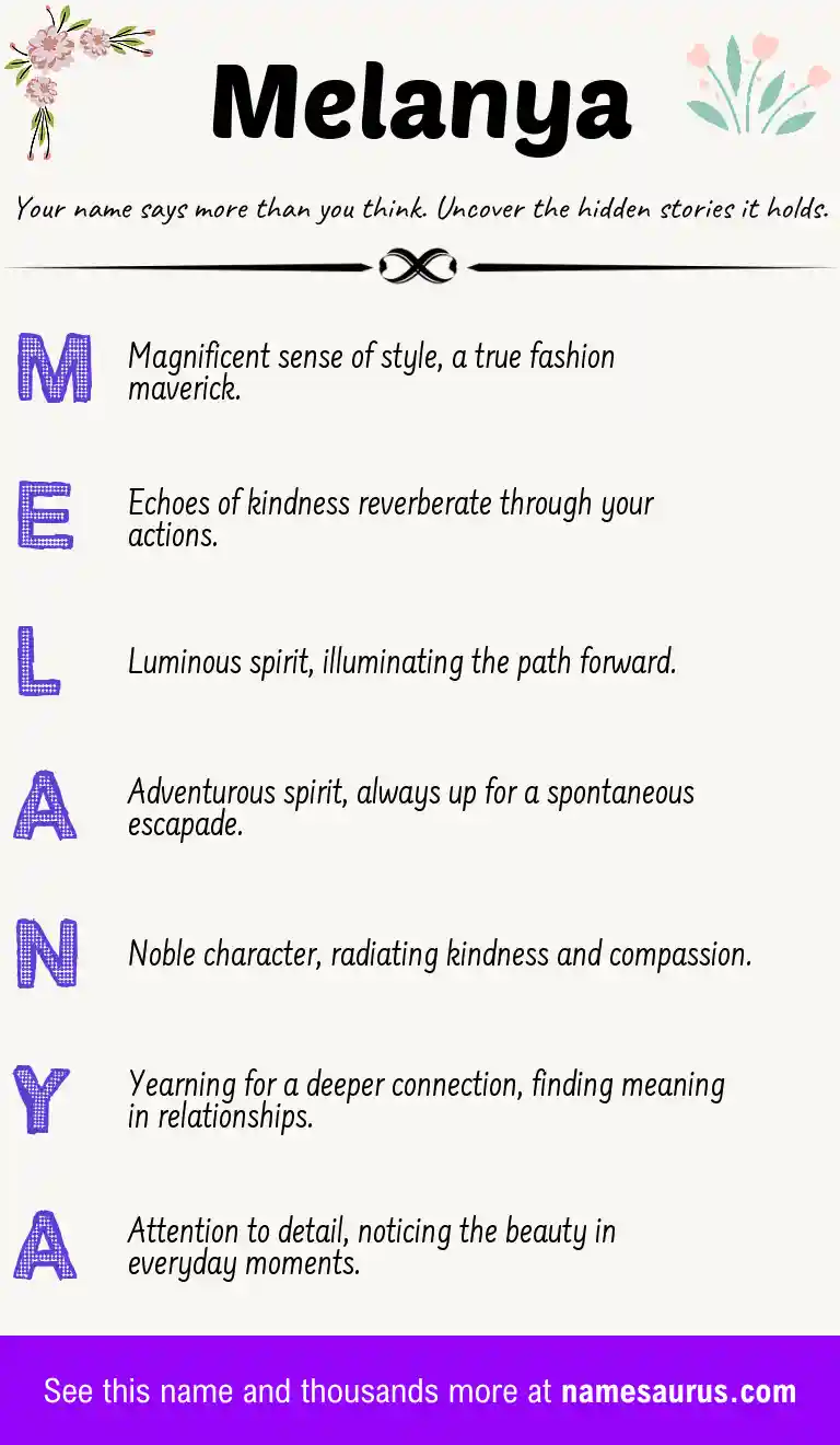 Acrostic poem about Melanya.