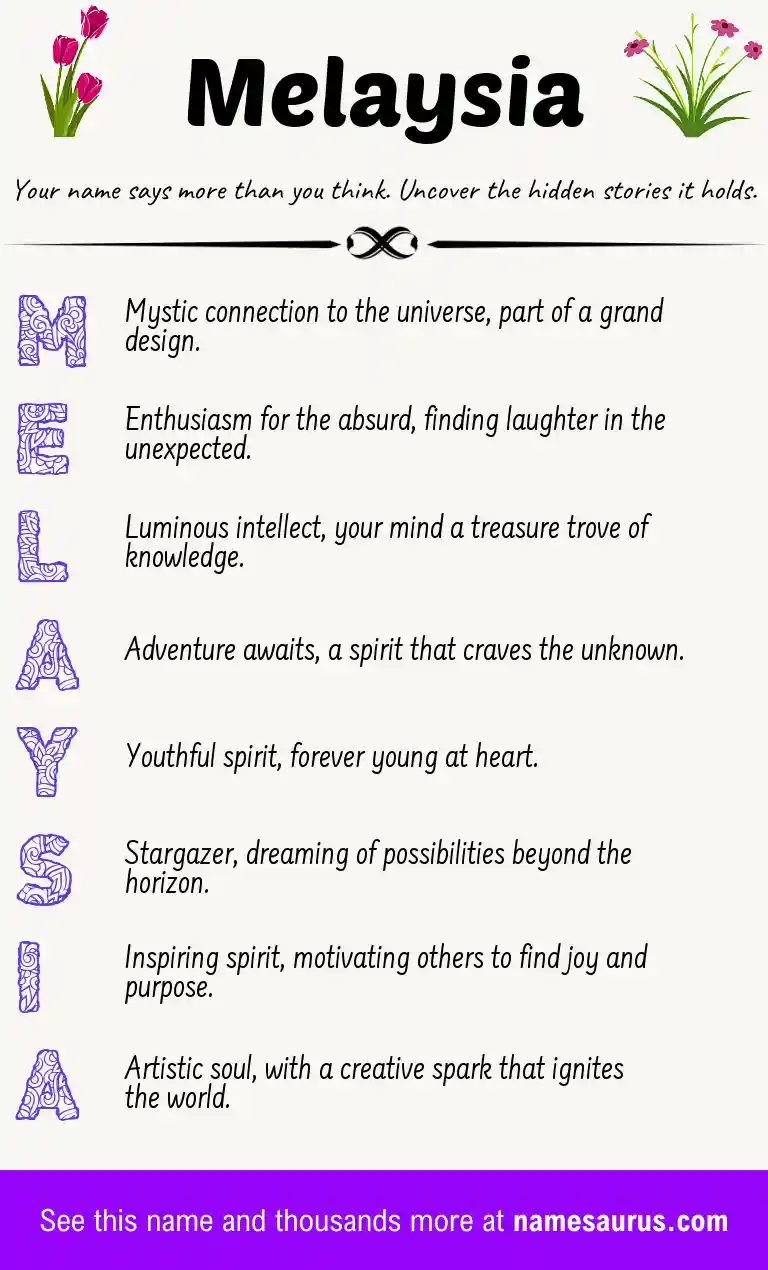 Acrostic poem about Melaysia.
