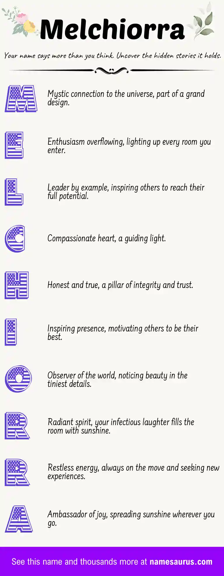 Acrostic poem about Melchiorra.