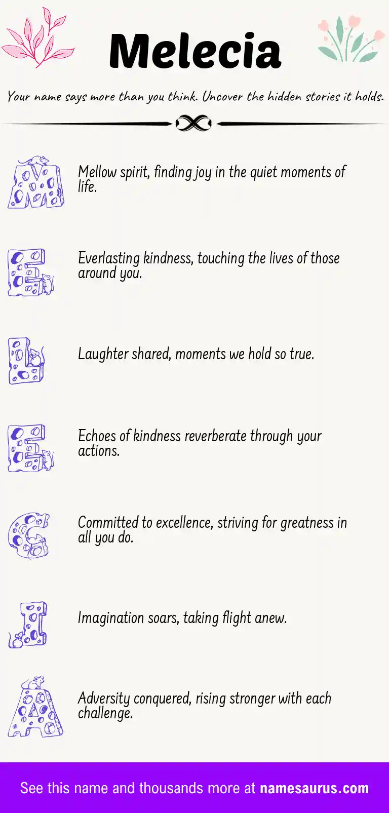 Acrostic poem about Melecia.