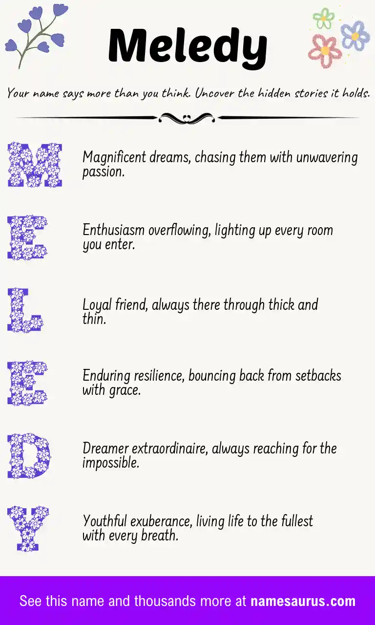 Acrostic poem about Meledy.