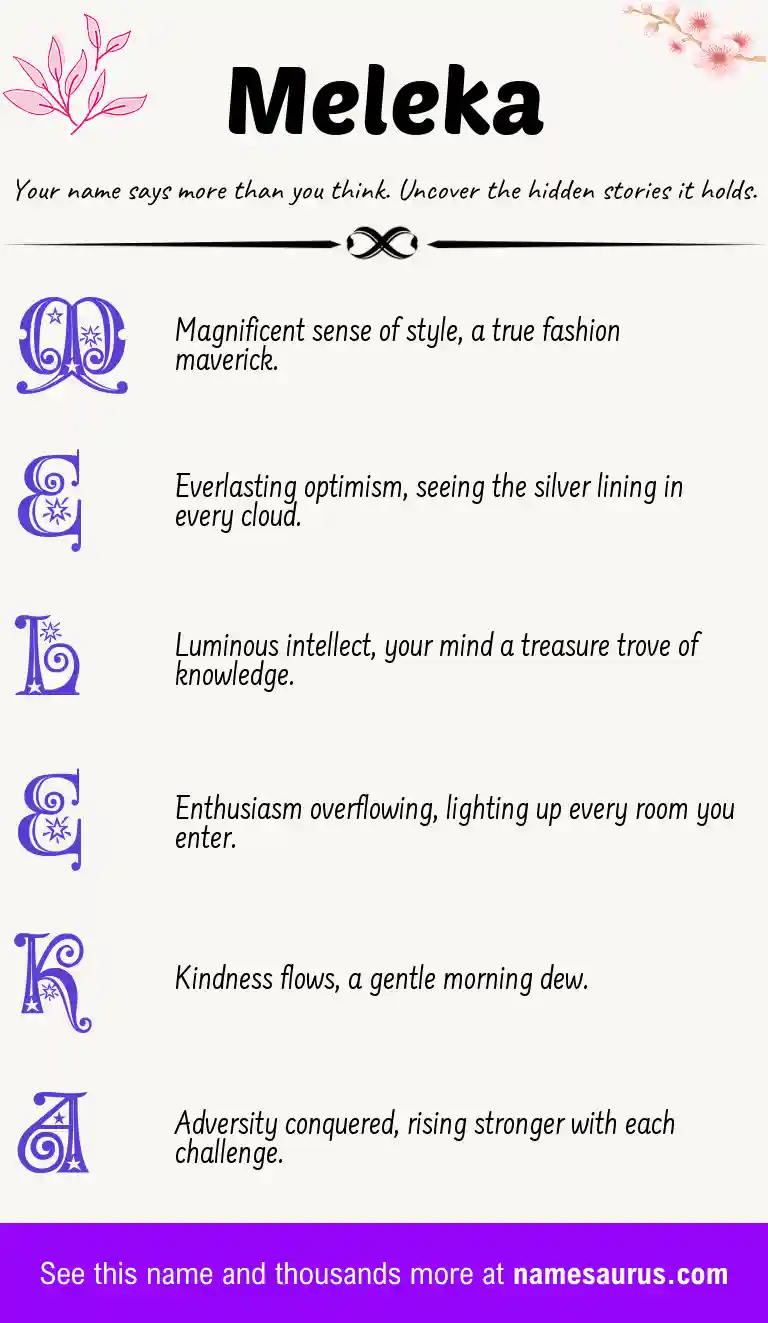 Acrostic poem about Meleka.
