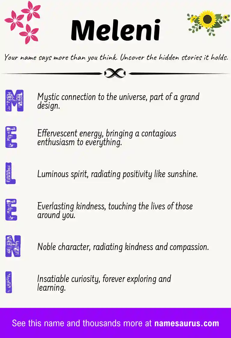 Acrostic poem about Meleni.