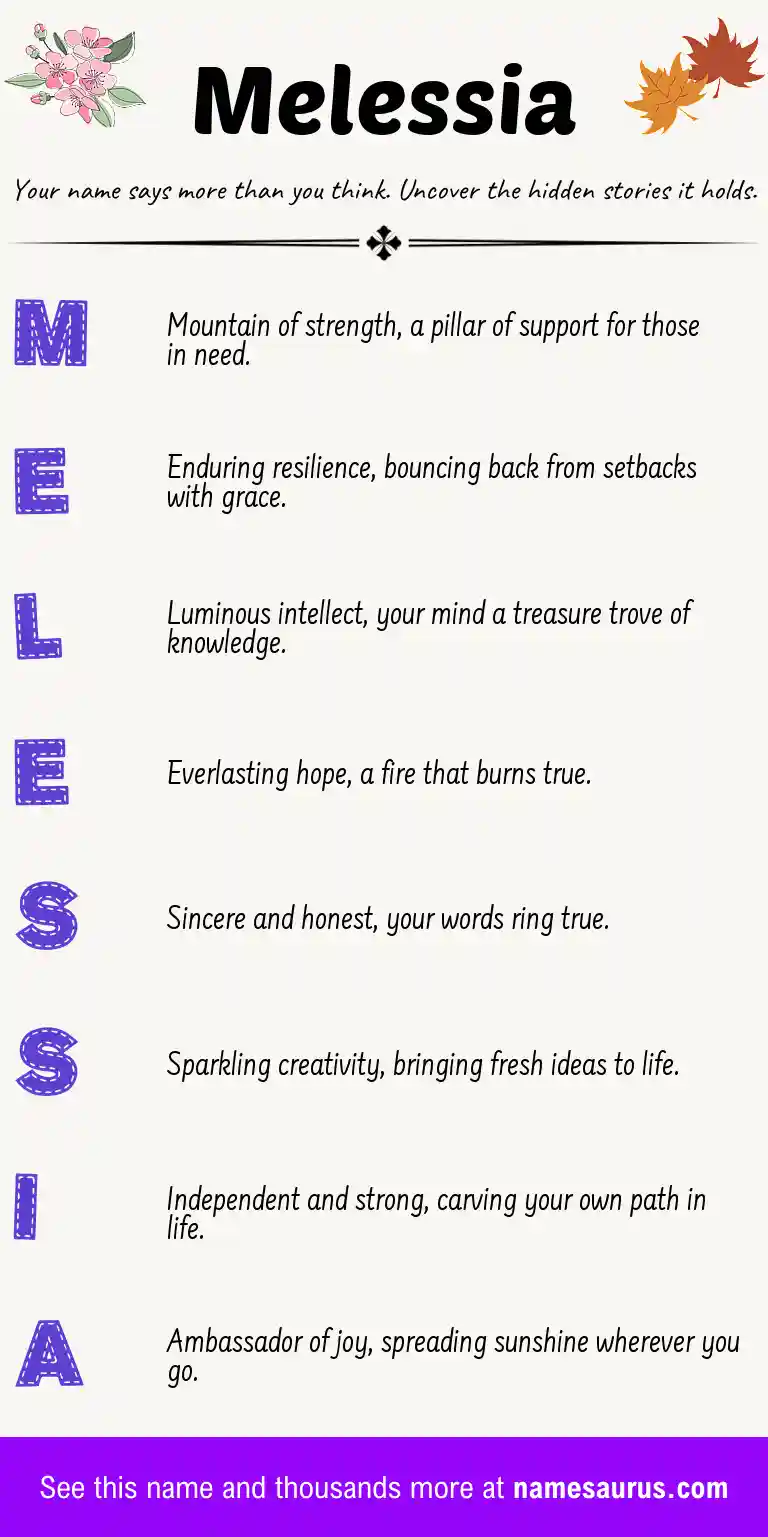 Acrostic poem about Melessia.