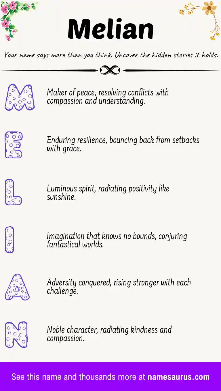 Acrostic poem about Melian.