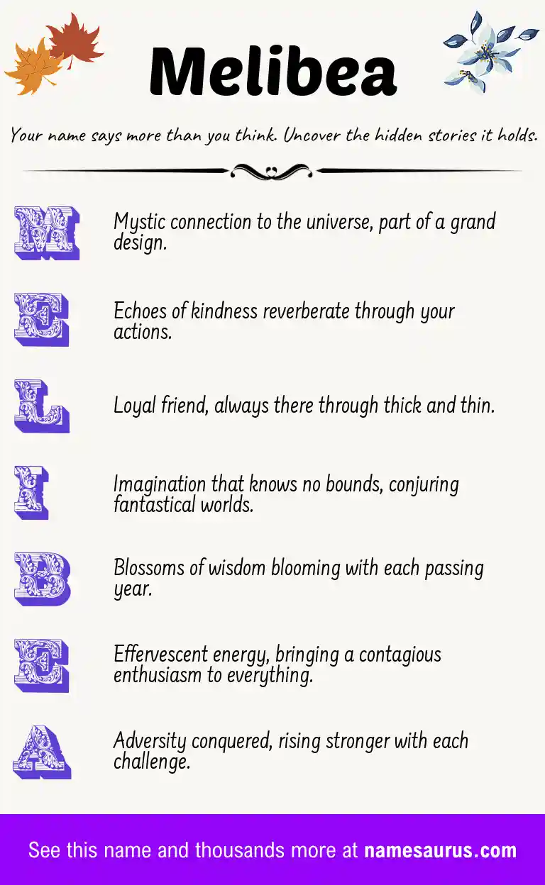 Acrostic poem about Melibea.