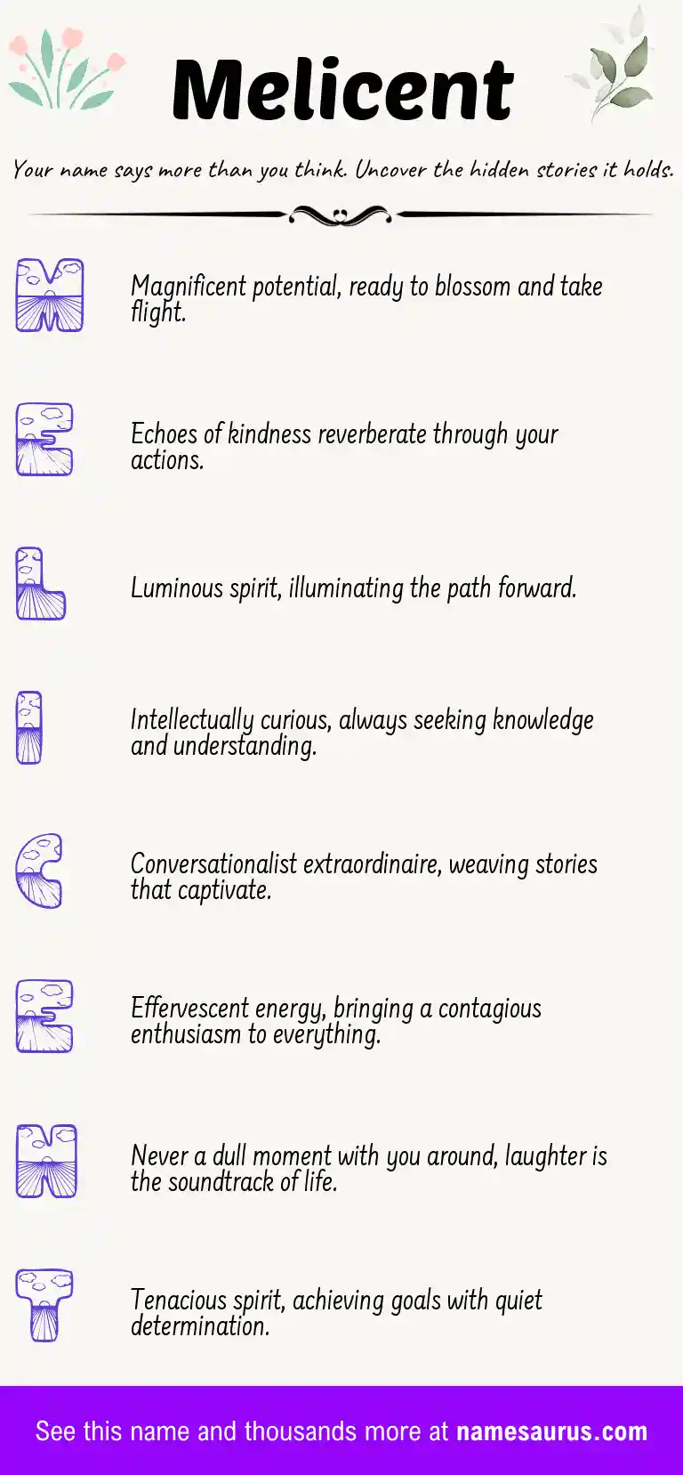 Acrostic poem about Melicent.
