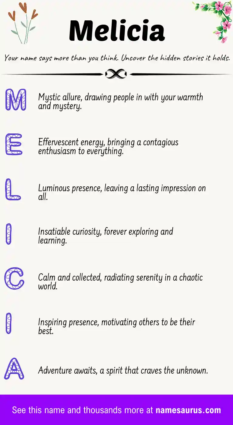 Acrostic poem about Melicia.