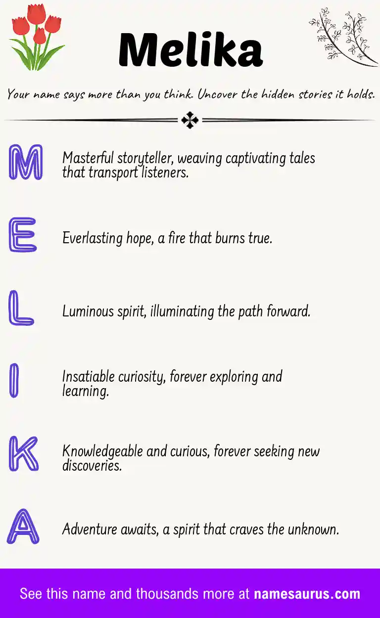 Acrostic poem about Melika.