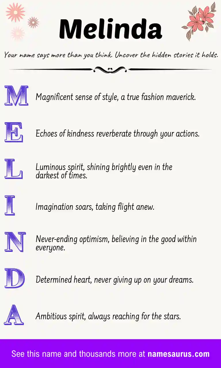 Acrostic poem about Melinda.