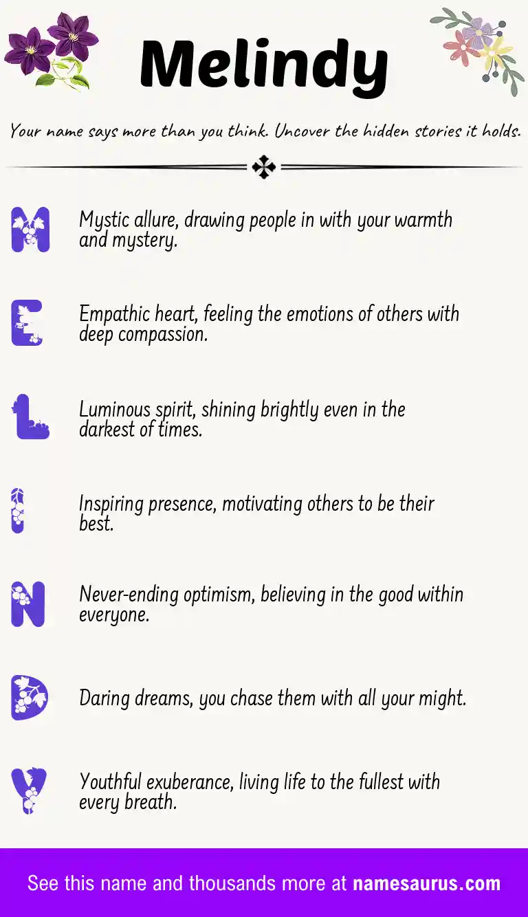 Acrostic poem about Melindy.