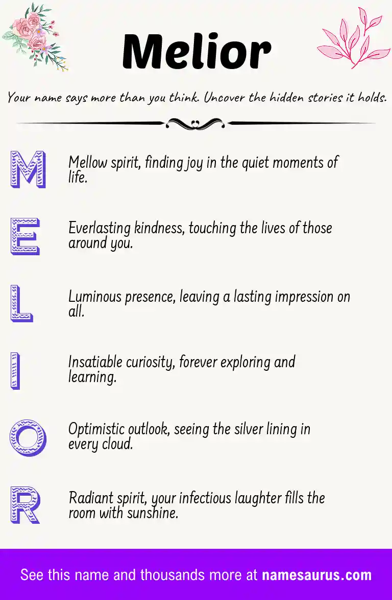 Acrostic poem about Melior.