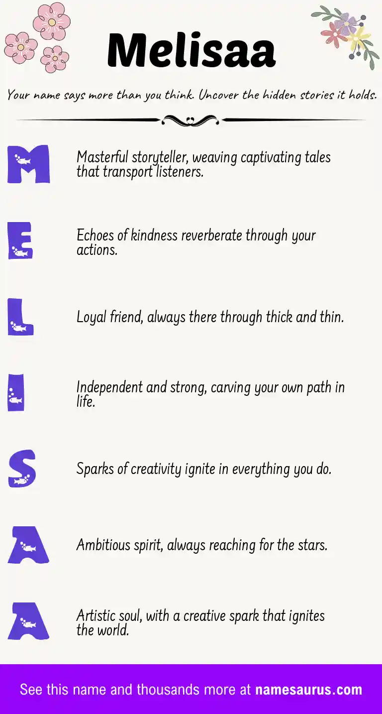 Acrostic poem about Melisaa.