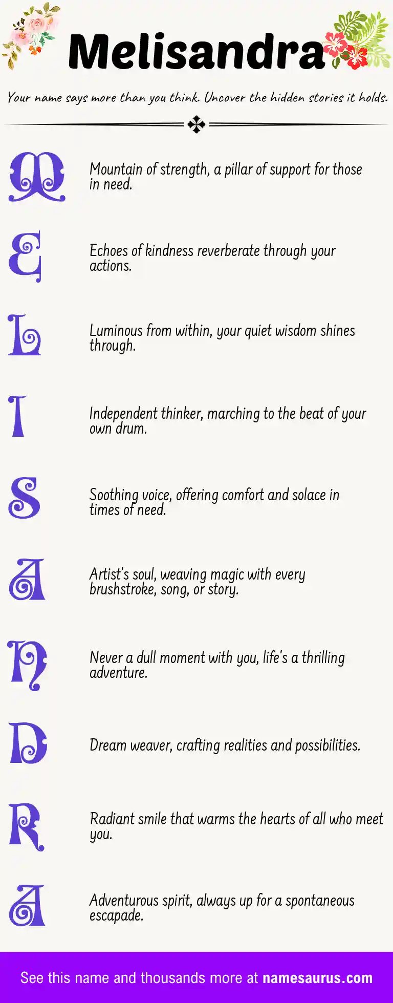 Acrostic poem about Melisandra.