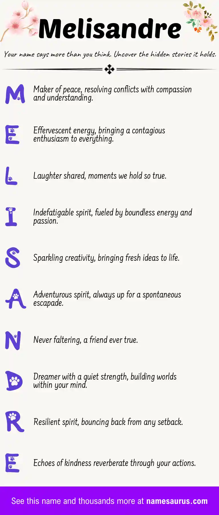 Acrostic poem about Melisandre.