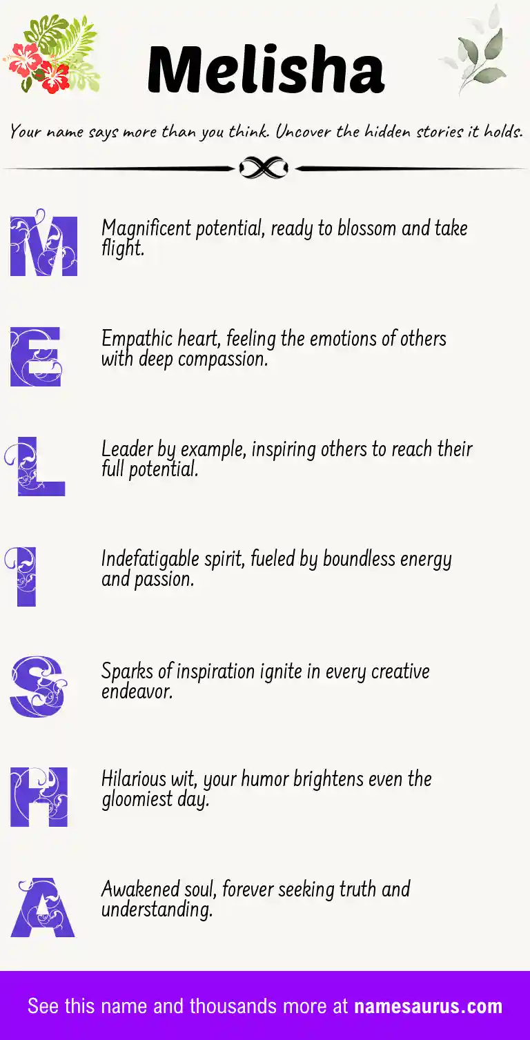 Acrostic poem about Melisha.