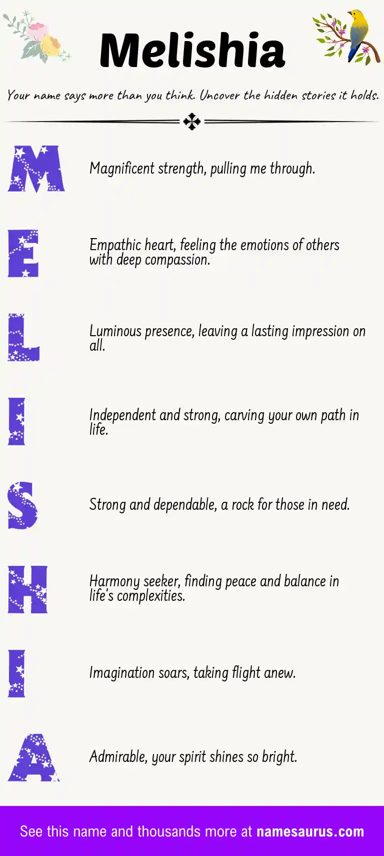Acrostic poem about Melishia.