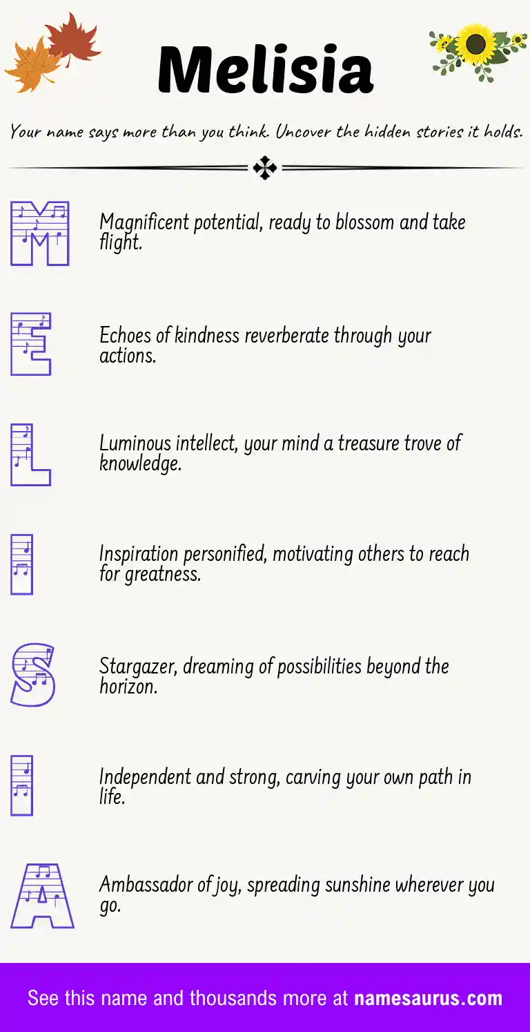 Acrostic poem about Melisia.