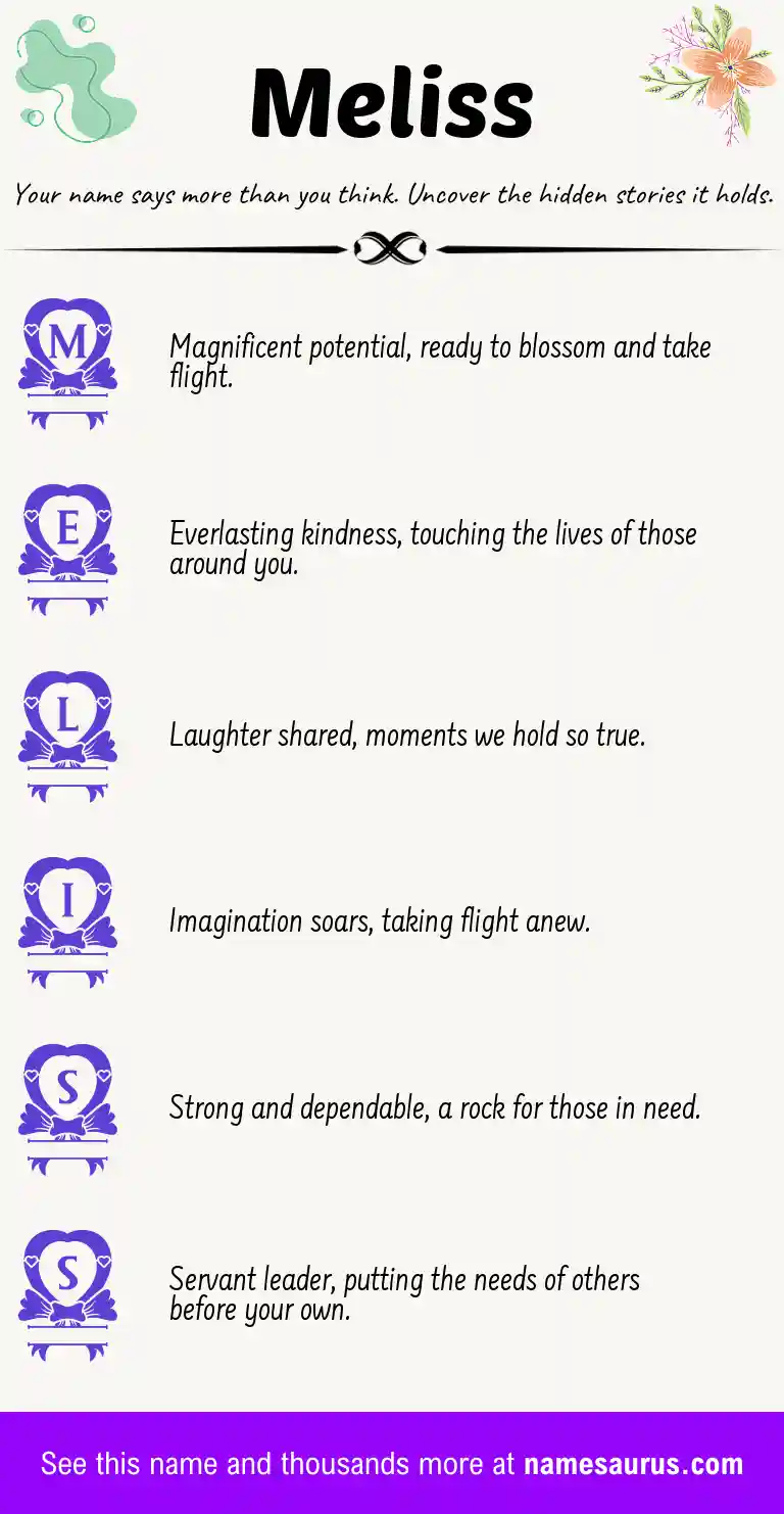 Acrostic poem about Meliss.