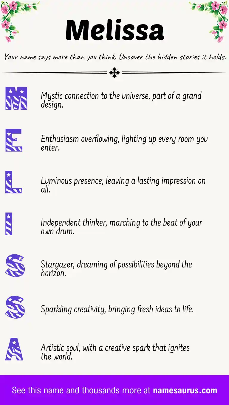 Acrostic poem about Melissa.
