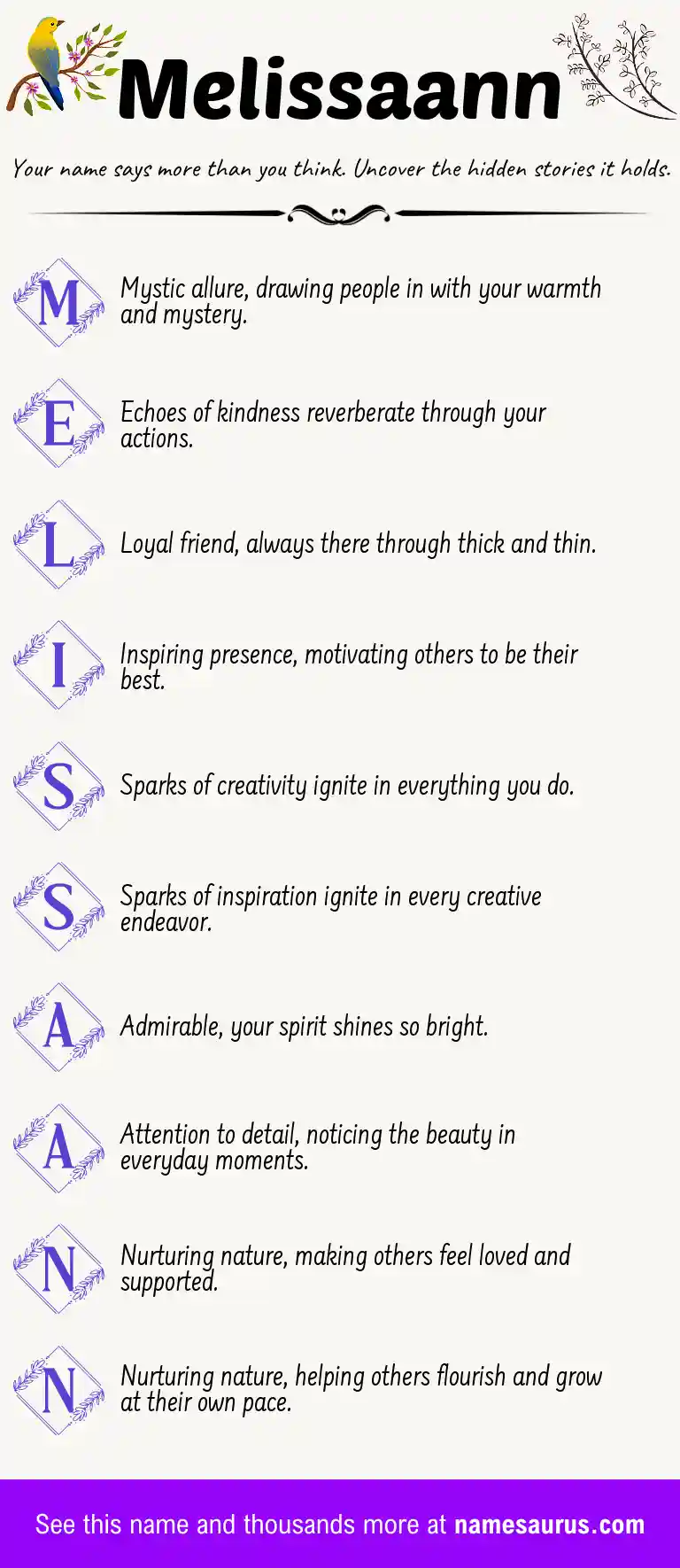 Acrostic poem about Melissaann.