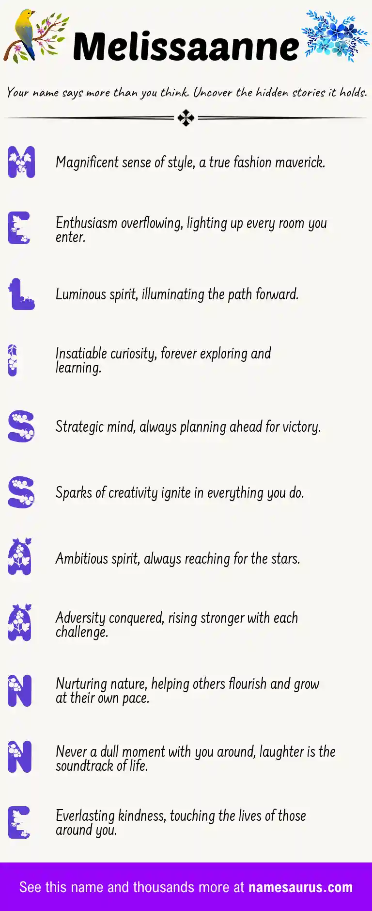 Acrostic poem about Melissaanne.