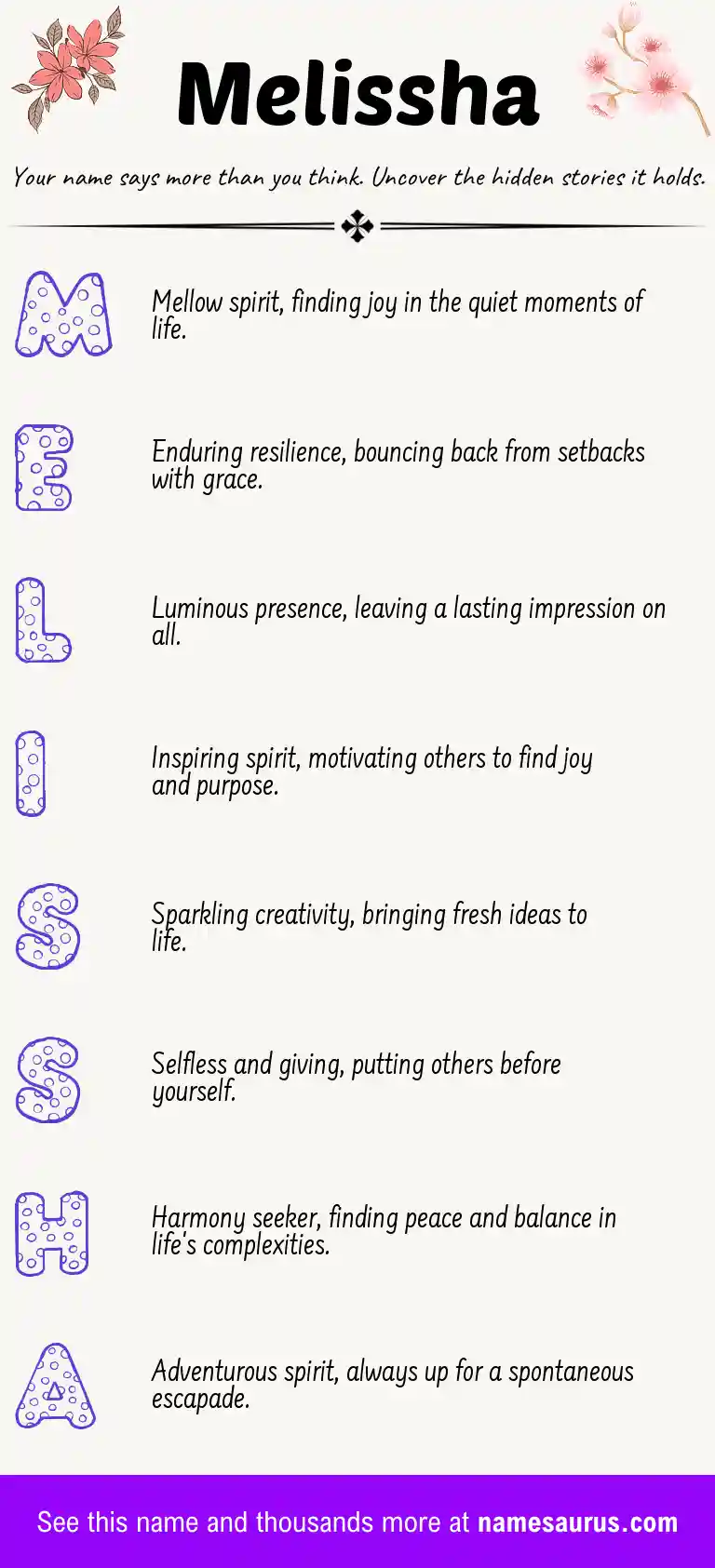 Acrostic poem about Melissha.