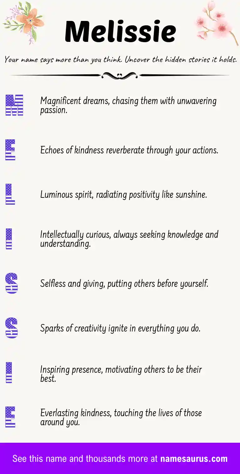 Acrostic poem about Melissie.