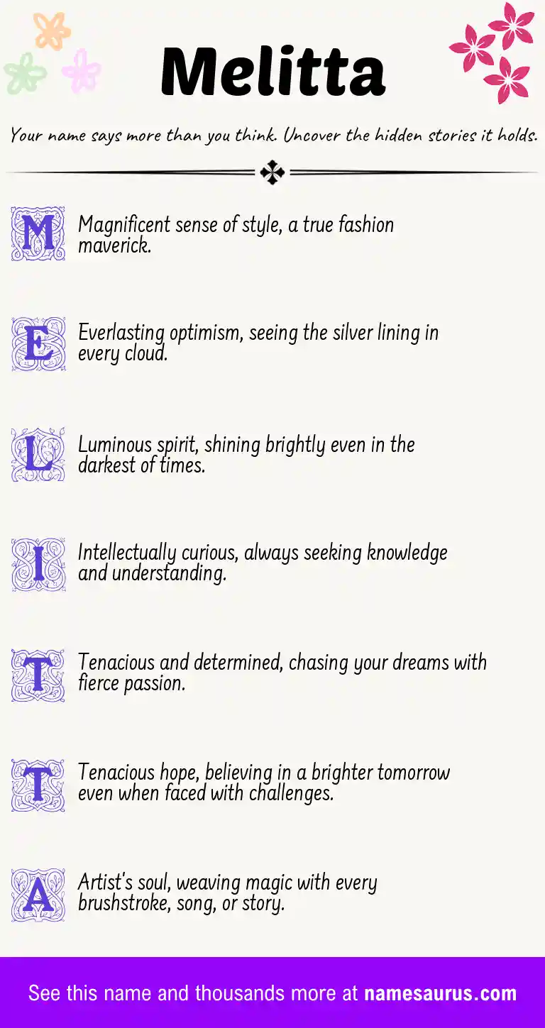 Acrostic poem about Melitta.